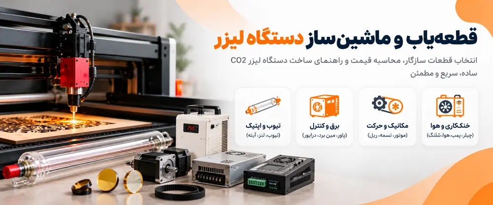 قطعهیاب و ماشینساز دستگاه لیزر CO2 برای پیدا کردن قطعات سازگار